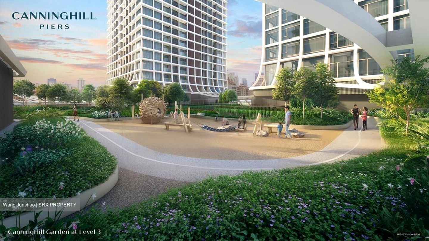 River Valley Road (D6), Condominium #456284111